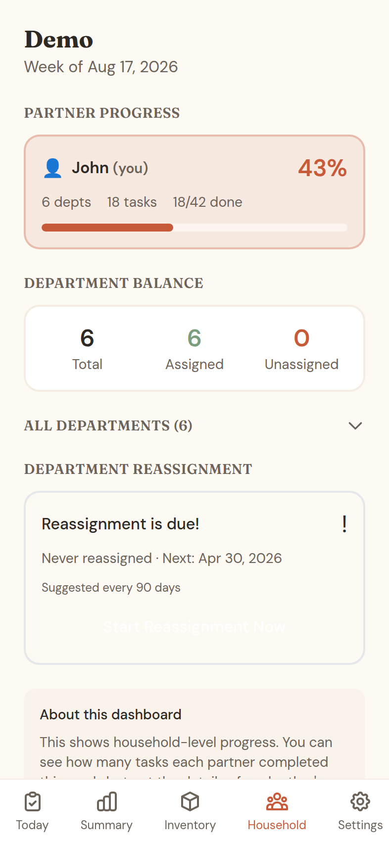 The Household dashboard showing partner progress and department balance